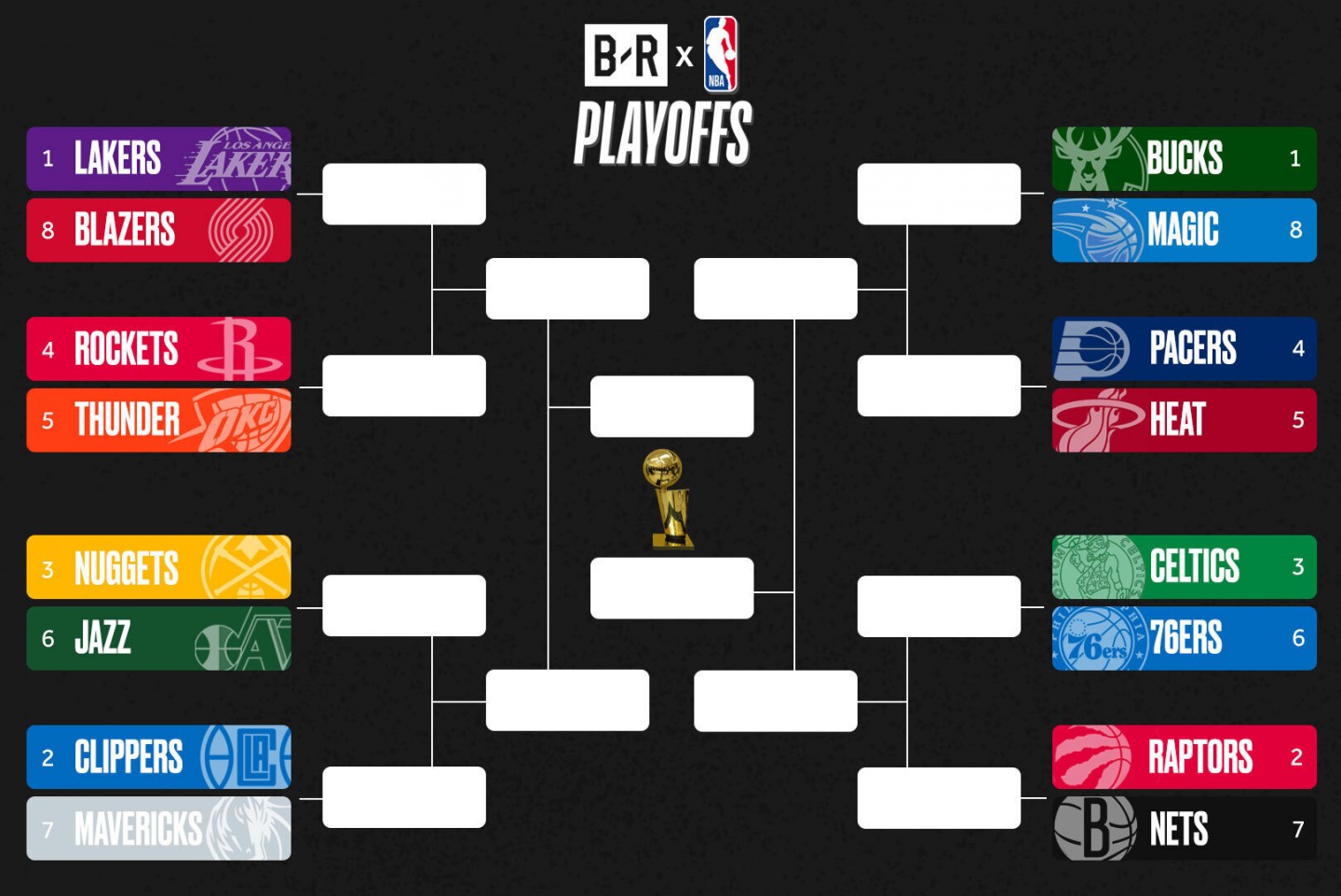 Action on Fourth's NBA Playoff Predictions Action on Fourth